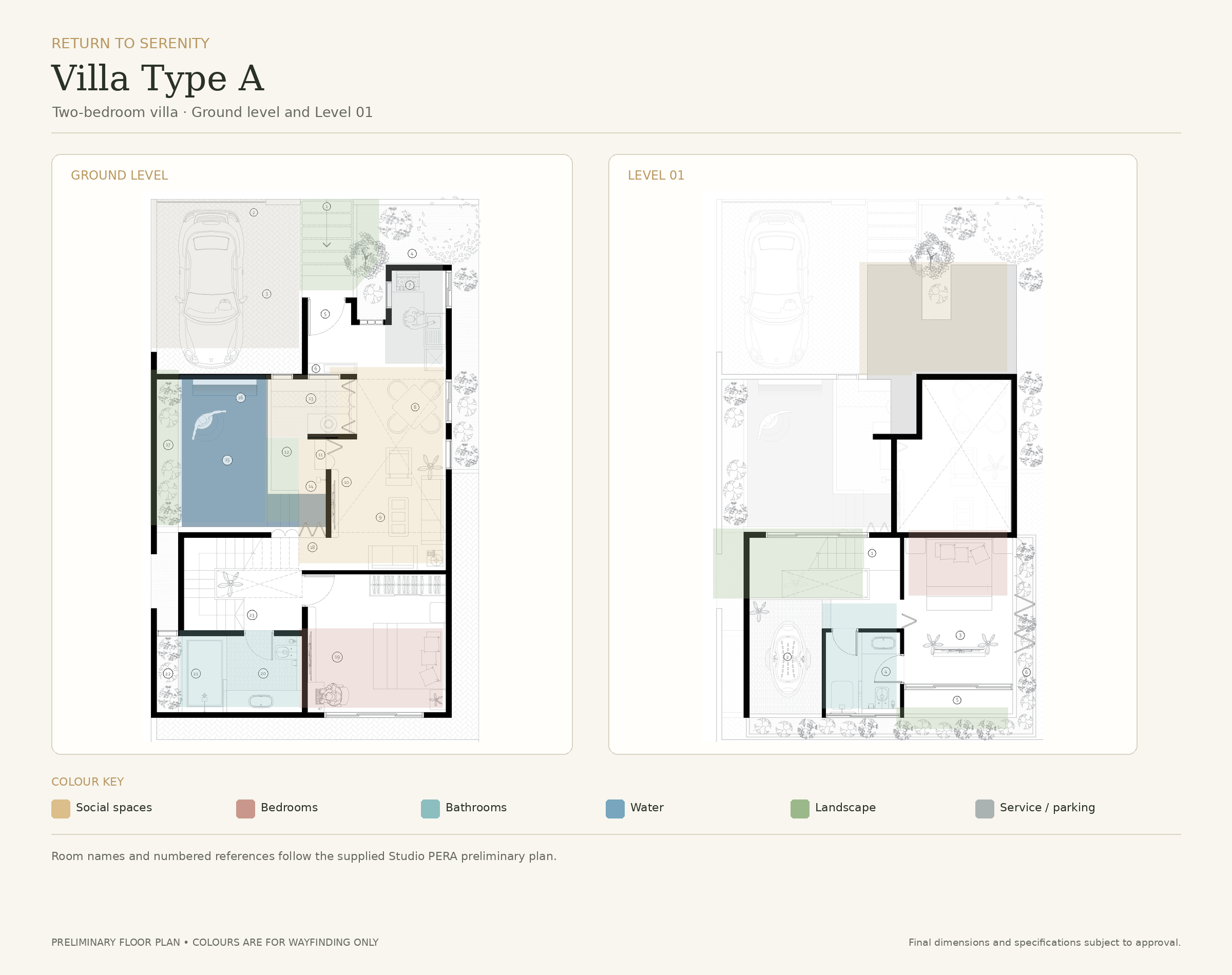 Colour-coded preliminary floor plans for Villa Type 1, showing ground level and Level 01