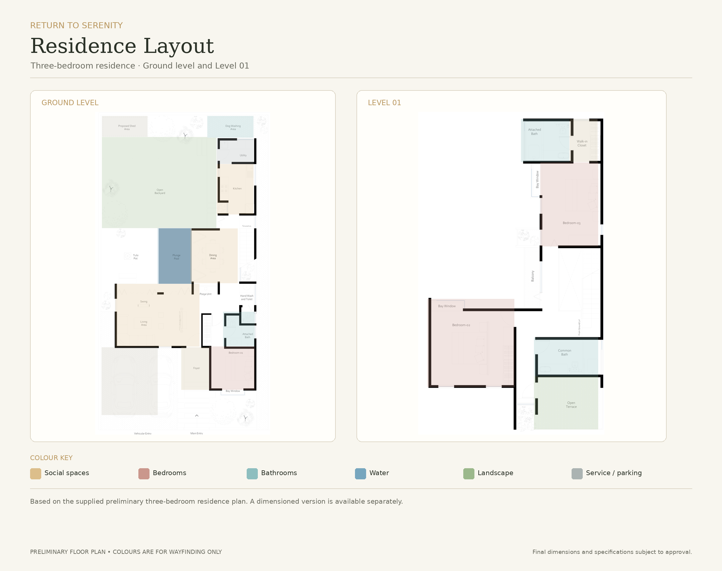 Colour-coded preliminary three-bedroom residence plan showing ground level and Level 01
